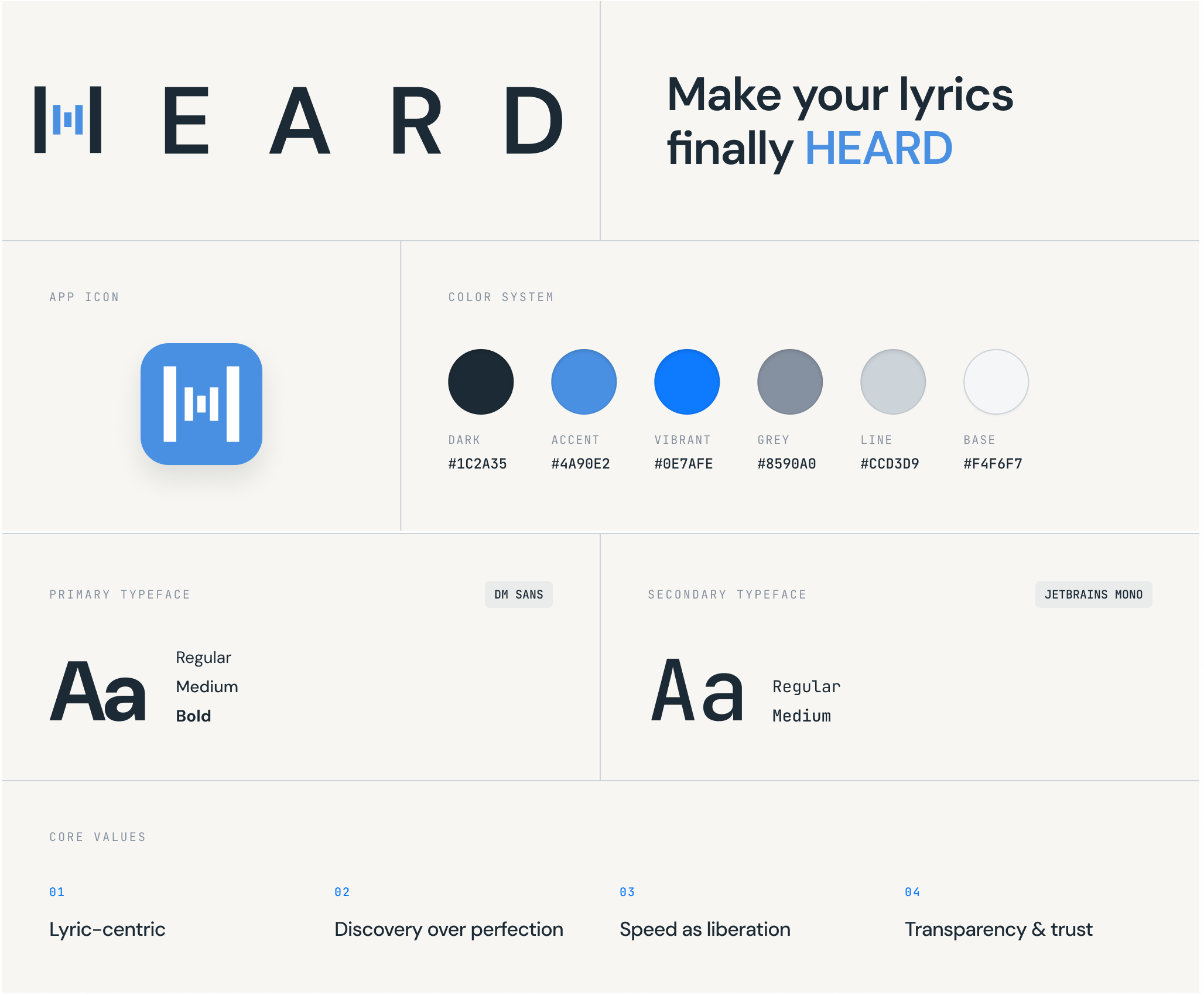 HEARD brand specimen