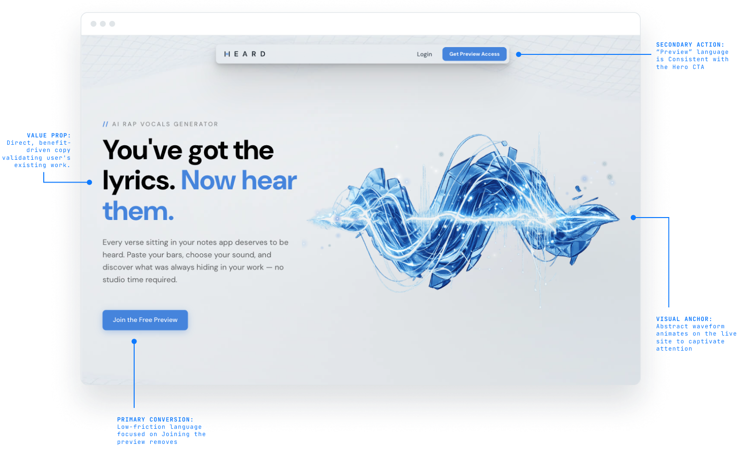 HEARD app — lyric input and generated track interface