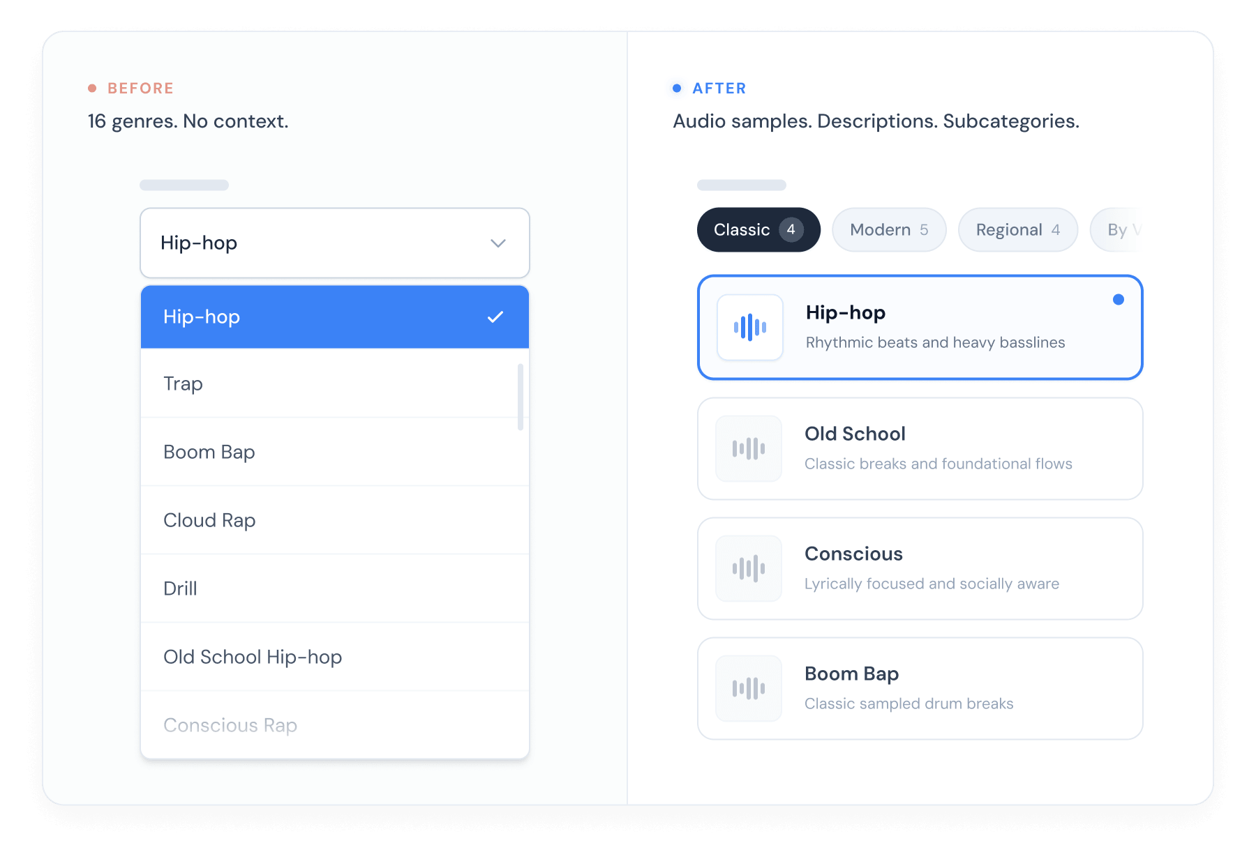 Genre selection before and after usability testing